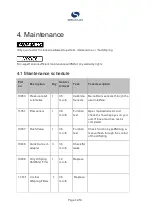 Предварительный просмотр 32 страницы Seccua UrSpring Installation And User Instructions Manual