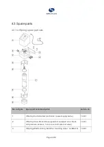 Предварительный просмотр 40 страницы Seccua UrSpring Installation And User Instructions Manual