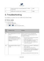 Предварительный просмотр 42 страницы Seccua UrSpring Installation And User Instructions Manual