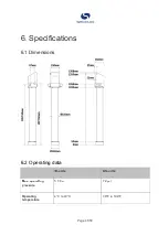 Предварительный просмотр 45 страницы Seccua UrSpring Installation And User Instructions Manual