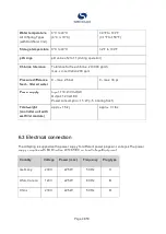 Предварительный просмотр 46 страницы Seccua UrSpring Installation And User Instructions Manual