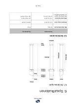 Предварительный просмотр 63 страницы Seccua UrSpring Installation And User Instructions Manual