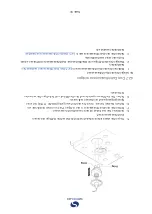 Предварительный просмотр 70 страницы Seccua UrSpring Installation And User Instructions Manual