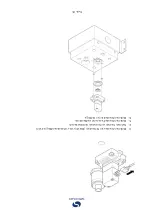 Предварительный просмотр 73 страницы Seccua UrSpring Installation And User Instructions Manual