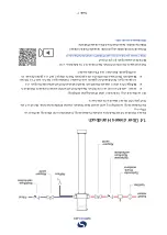 Предварительный просмотр 102 страницы Seccua UrSpring Installation And User Instructions Manual