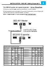 Preview for 9 page of SecEng SED-901 Manual