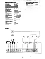 Предварительный просмотр 17 страницы Seck 1882 MKII Operator'S Manual