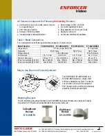 Preview for 2 page of SECO-LARM Dome Color Camera EV-2605-NKEQ Specifications