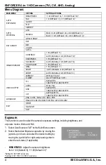 Предварительный просмотр 4 страницы SECO-LARM ENFORCER EV-Y1501-A2WQ On-Screen Display Manual