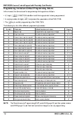 Preview for 12 page of SECO-LARM SLI ENFORCER SK-1131-SPQ Manual