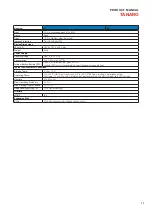 Preview for 11 page of Seco 900-4556R Product Manual