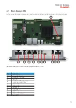 Предварительный просмотр 13 страницы Seco 900-4556R Product Manual