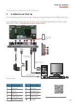 Предварительный просмотр 15 страницы Seco 900-4556R Product Manual