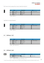 Предварительный просмотр 20 страницы Seco 900-4556R Product Manual