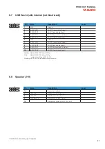 Предварительный просмотр 21 страницы Seco 900-4556R Product Manual