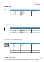 Предварительный просмотр 22 страницы Seco 900-4556R Product Manual