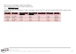 Preview for 54 page of Seco COM-Express CCOMe-C79 User Manual