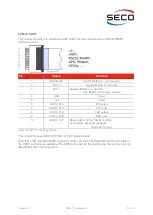 Предварительный просмотр 10 страницы Seco i-PAN T10 Baseboard Manual