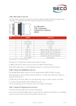 Предварительный просмотр 11 страницы Seco i-PAN T10 Baseboard Manual