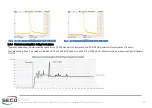 Preview for 17 page of Seco Q7-928 User Manual