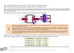 Предварительный просмотр 27 страницы Seco Q7-C25 User Manual