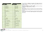 Preview for 33 page of Seco Qseven CQ7-A42 User Manual