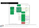 Preview for 18 page of Seco Qseven mQ7-C72 User Manual