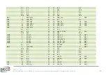 Preview for 23 page of Seco Qseven mQ7-C72 User Manual