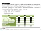 Preview for 17 page of Seco Qseven Q7-974 User Manual