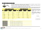 Preview for 57 page of Seco SBC-992-pITX User Manual