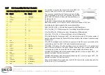 Preview for 27 page of Seco SBC-C23 User Manual