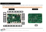 Предварительный просмотр 21 страницы Seco SBC-C57 User Manual