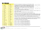 Предварительный просмотр 25 страницы Seco SBC-C57 User Manual