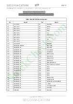 Preview for 19 page of Seco SECO104-CX700M User Manual