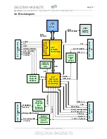 Предварительный просмотр 14 страницы Seco SECOMX-945/N270 User Manual