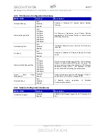 Preview for 37 page of Seco SECOnITX-ION User Manual