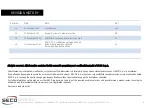 Preview for 2 page of Seco SENSE-D47 User Manual