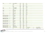 Preview for 24 page of Seco Smarc LEVY User Manual