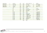 Preview for 28 page of Seco Smarc SM-B69 User Manual