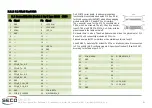 Preview for 51 page of Seco Smarc SM-B79 User Manual