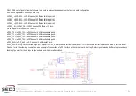 Предварительный просмотр 31 страницы Seco Smarc SM-C93 User Manual