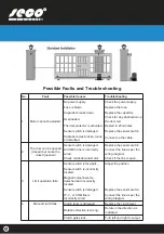 Preview for 6 page of Seco VINCO 600 Manual