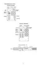 Preview for 14 page of SECOMP ROLINE ProSecure II 1000 VA User And Installation Manual