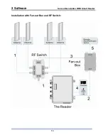 Preview for 14 page of Second Generation RFID Smart Reader User Manual