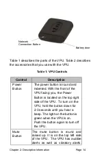 Предварительный просмотр 21 страницы Second Sight Argus 2s User Manual