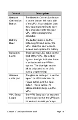 Preview for 23 page of Second Sight Argus 2s User Manual