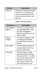 Preview for 24 page of Second Sight Argus 2s User Manual