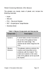 Preview for 27 page of Second Sight Argus 2s User Manual