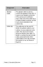 Preview for 28 page of Second Sight Argus 2s User Manual