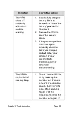 Preview for 89 page of Second Sight Argus 2s User Manual